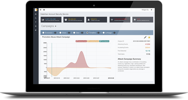 在線欺詐檢測平臺DataVisor獲得新融資 進一步開拓中國市場