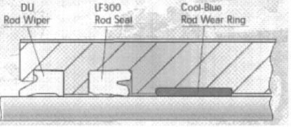 圖2NOK-Freudenberg公司的新型LF300<a href=http://www.zwbjp.com.cn target=_blank class=infotextkey>密封</a>