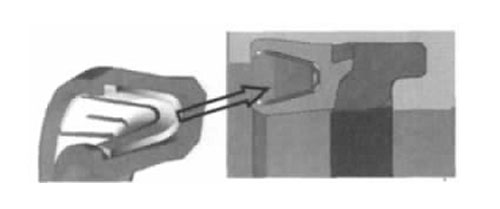 圖5主動(dòng)柔性控制(ADC)輔助<a href=http://www.zwbjp.com.cn target=_blank class=infotextkey>密封</a>