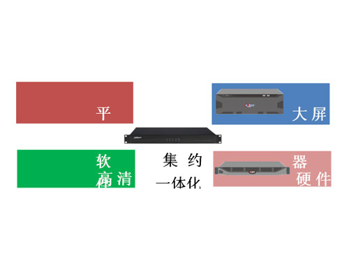 大華股份推出業(yè)界首款解顯控一體化平臺 