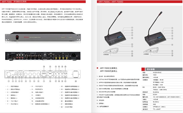ART-7000數字會議系統(tǒng)