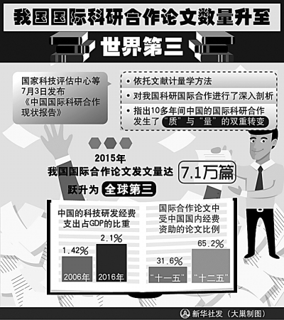 第四次工業(yè)革命：中國能成為引領(lǐng)者嗎