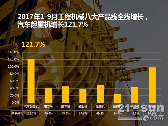 如何在市場變化時，更加理性的做投資決策
