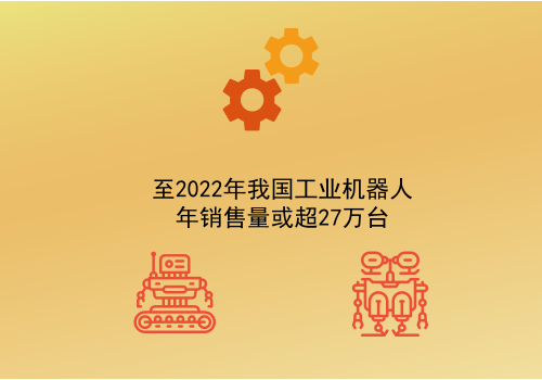 至2022年我國(guó)工業(yè)機(jī)器人年銷售量或超27萬臺(tái)