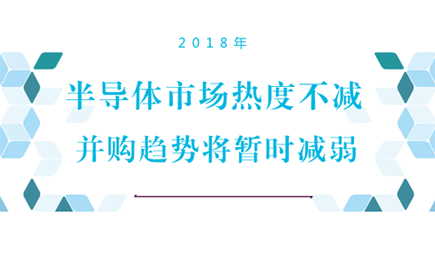 全球半導(dǎo)體市場(chǎng)熱度不減 并購(gòu)趨勢(shì)將暫時(shí)減弱