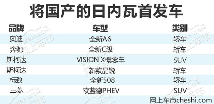 新車，2018日內(nèi)瓦車展,日內(nèi)瓦車展新車，日內(nèi)瓦車展首發(fā)車，日內(nèi)瓦車展國(guó)產(chǎn)車