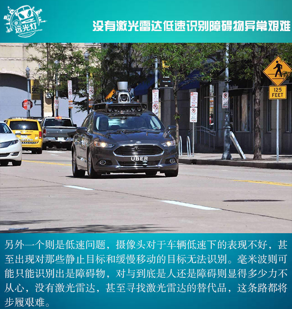 前瞻技術(shù)，激光雷達(dá)發(fā)展現(xiàn)狀,激光雷達(dá)種類