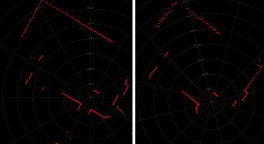 如何衡量機器人用激光雷達的實用性和可靠性？