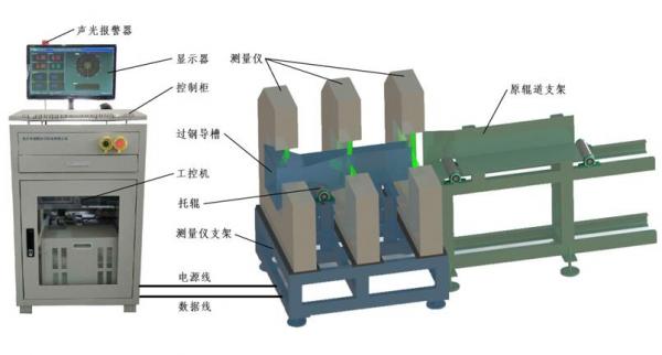 藍(lán)鵬測(cè)控:這八種直線(xiàn)度檢測(cè)方法 總有一個(gè)適合你 藍(lán)鵬測(cè)控:這八種直線(xiàn)度檢測(cè)方法 總有一個(gè)適合你